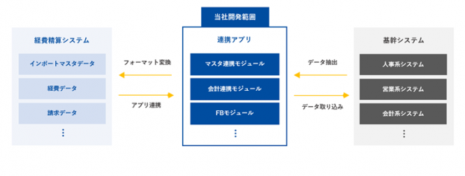 株式会社ニーズウェルのプレスリリース画像