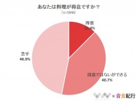 株式会社クリエイティブジャパンのプレスリリース画像
