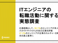 株式会社プロリクのプレスリリース画像