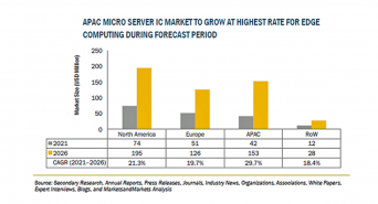 株式会社グローバルインフォメーションのプレスリリース画像