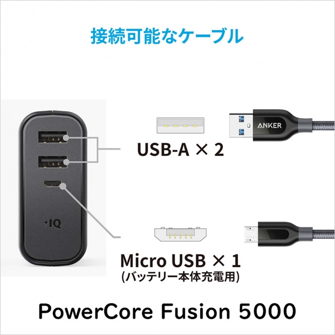 anker-powercore-fusion-5000-usb