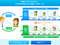株式会社イーオンのプレスリリース画像