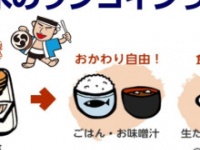 さくら水産の公式Xより