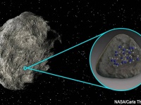 史上初、2つの小惑星の表面から水分子を検出