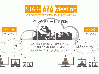 スターネット株式会社のプレスリリース画像