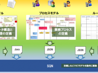 ラクラス株式会社のプレスリリース画像