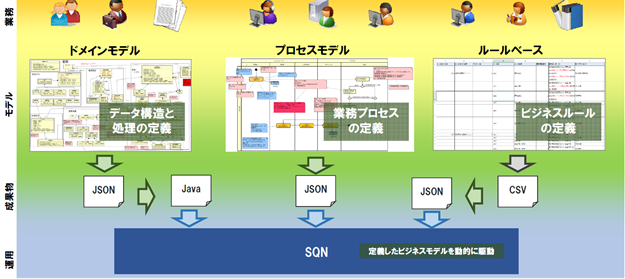 ラクラス株式会社のプレスリリース画像