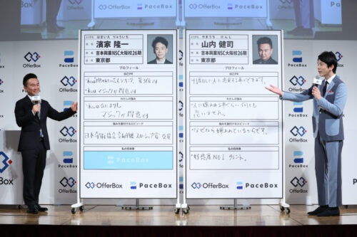 好感度No.1タレント