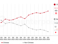 Counterpoint Research HK Limitedのプレスリリース画像