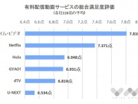 株式会社NEXERのプレスリリース画像
