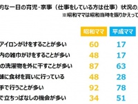 パナソニック株式会社のプレスリリース画像