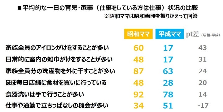 パナソニック株式会社のプレスリリース画像