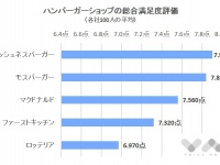 株式会社NEXERのプレスリリース画像