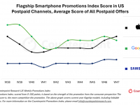 Counterpoint Research HK Limitedのプレスリリース画像