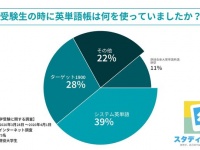 HUSTAR株式会社のプレスリリース画像