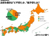 お好み焼きは「ピザ切り」か、「格子切り」か？　調査結果（Jタウンネット調べ）