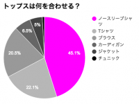 株式会社 VASILYのプレスリリース画像
