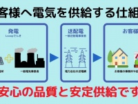 株式会社ローズクリエイトのプレスリリース画像