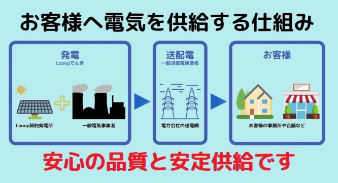 株式会社ローズクリエイトのプレスリリース画像