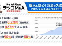 ラッコ株式会社のプレスリリース画像