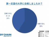 HUSTAR株式会社のプレスリリース画像