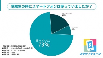 HUSTAR株式会社のプレスリリース画像