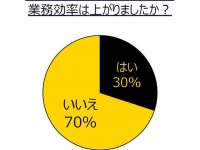 サイボウズ株式会社のプレスリリース画像