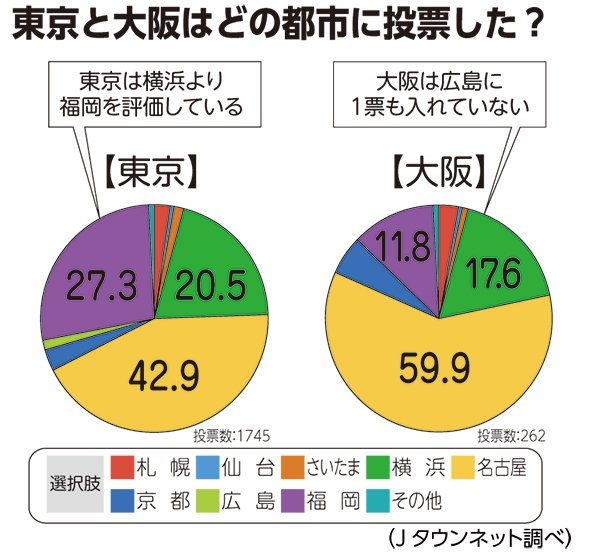 town20150814number3_city_fin03.jpg