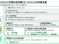 ピースマインド株式会社のプレスリリース画像