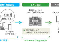 株式会社Ｊストリームのプレスリリース画像