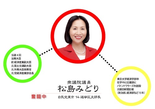 安倍内閣のファッションリーダー松島みどりが連日炎上