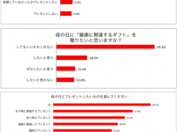 株式会社TIMERSのプレスリリース画像