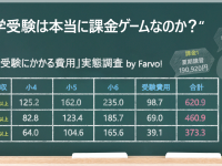 株式会社ファルボのプレスリリース画像