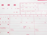 東京03豊本　婚姻届けの保証人を大仁田厚にお願いするが、書類不備で未だに結婚できず