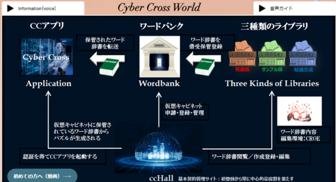 株式会社スクウェイブのプレスリリース画像