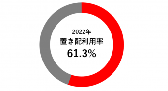 株式会社ナスタのプレスリリース画像