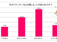 有限会社Imagination Creativeのプレスリリース画像