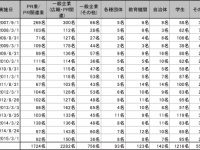 公益社団法人 日本パブリックリレーションズ協会のプレスリリース画像