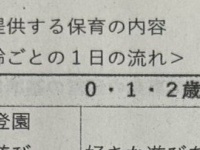 保育園の〝1日の流れ〟が可愛すぎて...21万人羨望　「ずっとこんな人生がいい」「僕もこれになりたい」