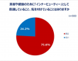 eBay Japan合同会社のプレスリリース画像