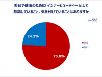 eBay Japan合同会社のプレスリリース画像