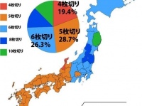 「食パン、何枚切りが好き？」（Jタウンネット調べ）