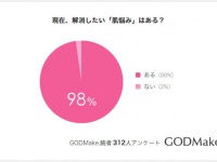 株式会社バイバースのプレスリリース画像