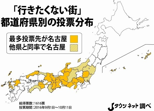 「行きたくない街」都道府県別の投票分布（Jタウンネット調べ）