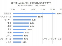 株式会社NEXERのプレスリリース画像