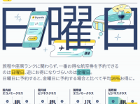 航空券がお得に買える曜日＆安く旅行できる曜日とは？　エクスペディアが旅行節約術を発表