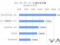 株式会社NEXERのプレスリリース画像