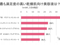株式会社NEXERのプレスリリース画像