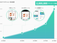 BASE株式会社のプレスリリース画像