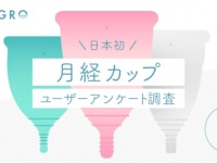 月経カップのメリットって？　利用ユーザーのリアルな声を調査